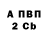 Альфа ПВП крисы CK McGregor best